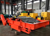 RCYD Series Self-Cleaning Permanent Magnetic Separator