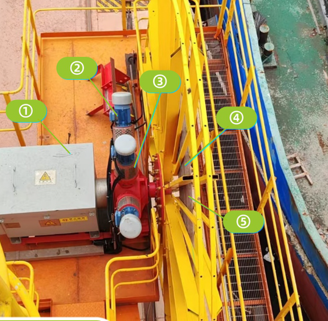 Variable-frequency controlled cable reel
