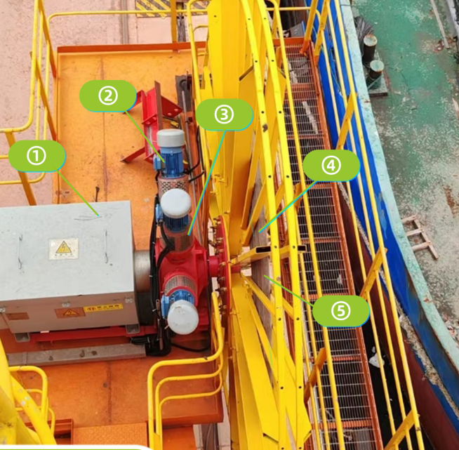 Variable-frequency controlled cable reel
